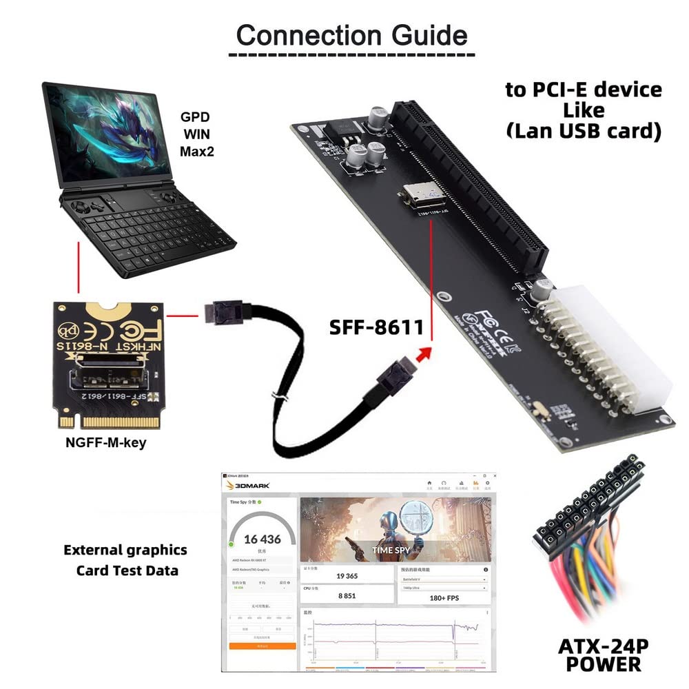 Xiwai Oculink Data Cable Card PCI Express To Host Adapter for GPD Win Max2 External Graphics Card SSD SFF-8611 PCI-E 3.0 - M.2 M-Key SFF-8612 &