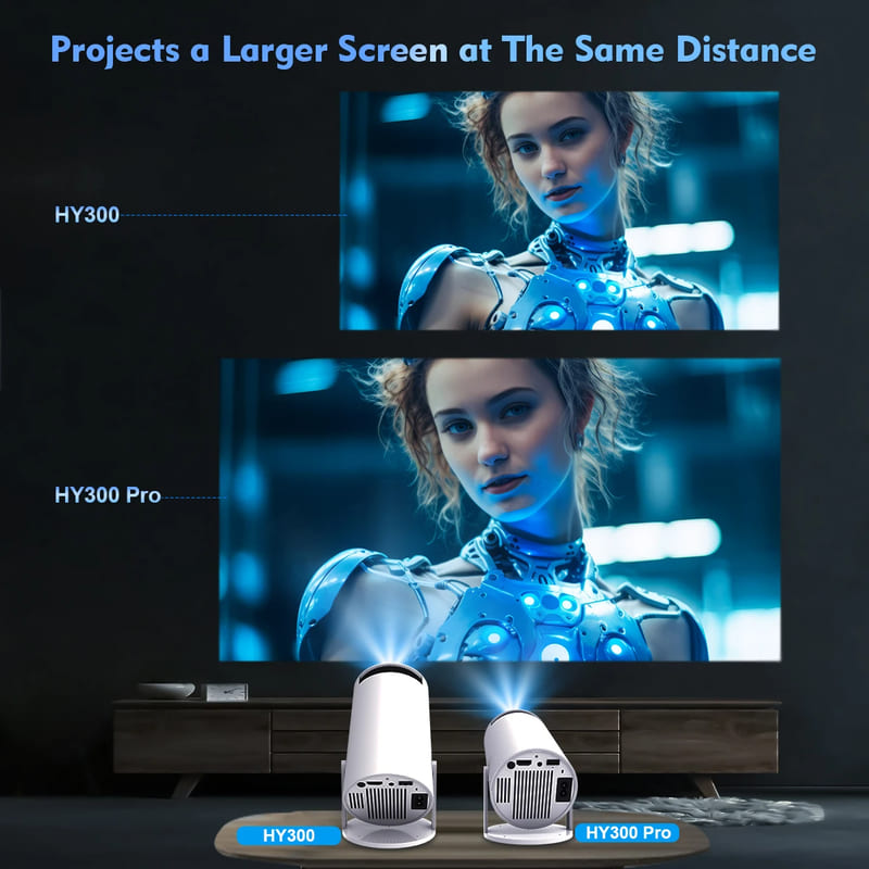 2025 New HY300 HD True 720P Android 11 Dual Wifi6 200 ANSI Allwinner H713 BT5.0 4K 1280*720P Home Cinema Outdoor Portable Projetor