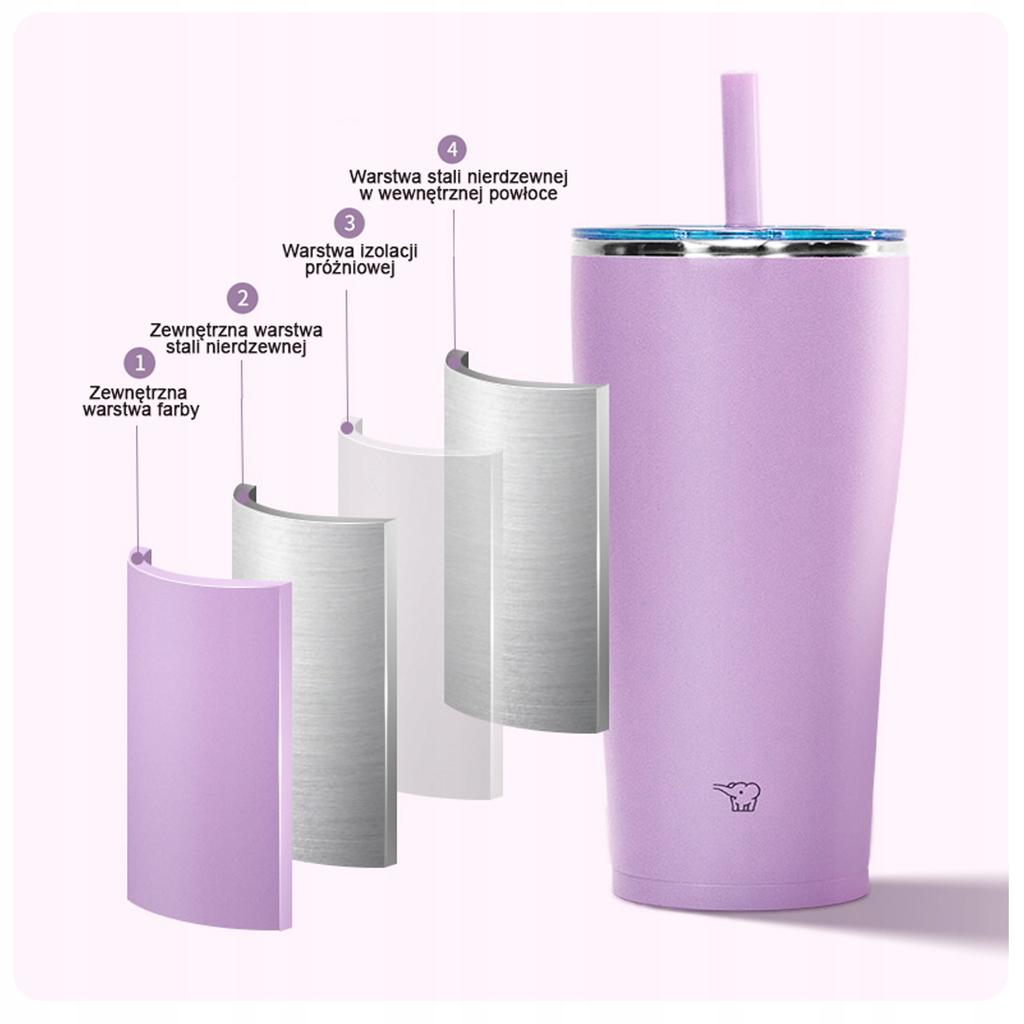 Zojirushi Sx-Ha89H- 890ml Beige Thermal Mug with Straw for Cold Drinks