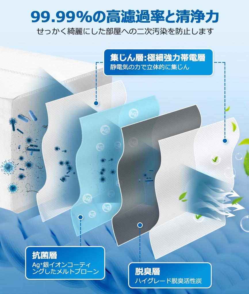 Ecovacs Paper Pack Y1 Plus Robot Vacuum Cleaner DEEBOT Y1 PRO PLUS Replacement Dust Pack Garbage Pack Consumables Replacement Accessories Compatible