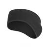 Winter Polar Fleece Headbands Earmuffs Motorcycle Riding Ear Warmer Inside the Helmet Sports Sweatbands Outdoor Headwear