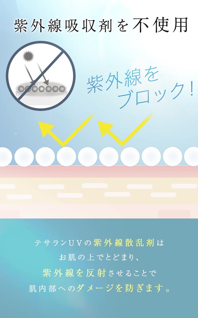 TESARAN UV Daily Protection Лечебный солнцезащитный крем для лица Основа под макияж 60 г Улучшение морщин Осветляющий эффект Водостойкий Не содержит УФ-поглотителя