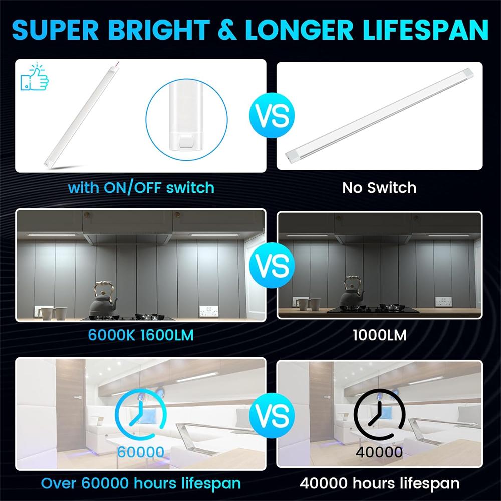 2 шт. багажника 12 В/24 В кемпер автофургон освещение автодом караван внутренние потолочные светильники светодиодные панели освещения кемпинга внутреннее освещение каравана