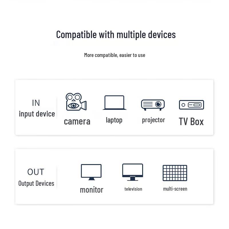 Yeren HD Video Seamless Hybrid Matrix Switcher Card