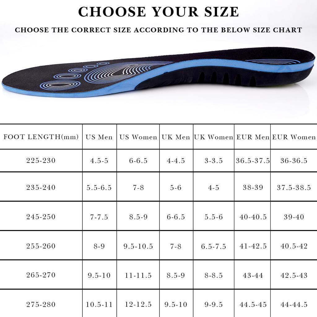 Linkidea Arch Support Shoe 2 Replacement Shoe Inserts for Merrell Moab Antora and Nova with Comfortable Shock Absorbing Cushioning Insoles, Pairs, 3,