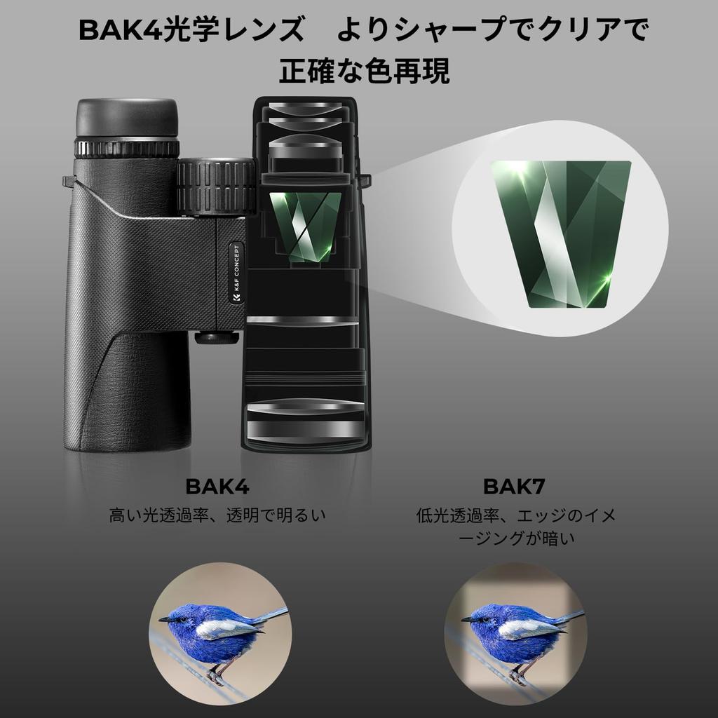 Concept Innovative 10x High Magnification Camera Tripod Connection Interface IP68 Waterproof Ultra Clear Telescope Lens Glasses Compatible Premium