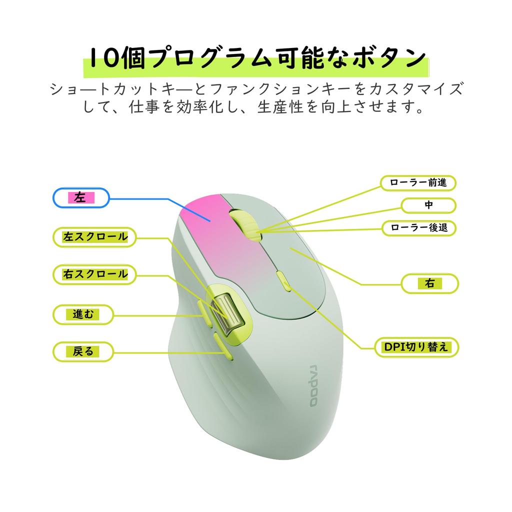 RAPOO MT560 Беспроводная DPI Поддерживает до 6 Боковых Эргономичная Совместимая с и Зеленая Мышь, Bluetooth, Тихая, Компактная, 7-уровневое Переключение, Устройства,