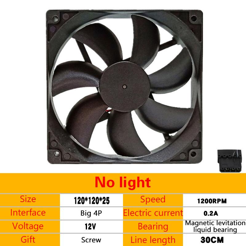 Вентилятор процессора 4Pin Pwm бесшумный вентилятор для корпуса 120 мм Infinite Mirror 5 В 3Pin материнская плата свет синхронизация вентилятор для корпуса кулера