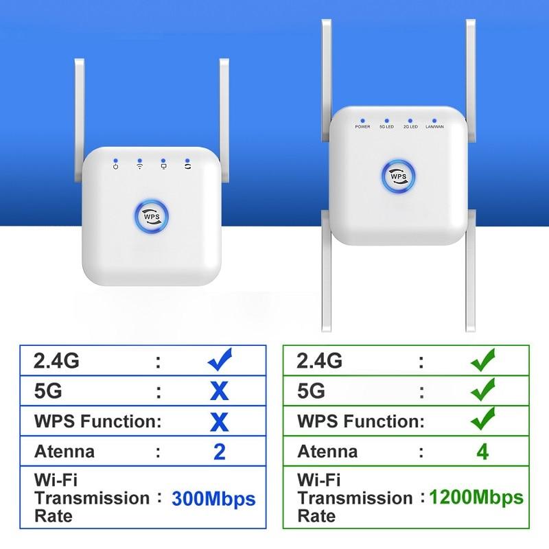 5G Wireless Wifi Repeater 1200mbps Wifi Amplifier Signal Network Extender Long Range 5Ghz Booster