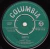 7inch Record TOMMY BRUCE - Babette / Honey Girl, You're Lonely 45DB4776 Columbia 1962 UK Rock Used