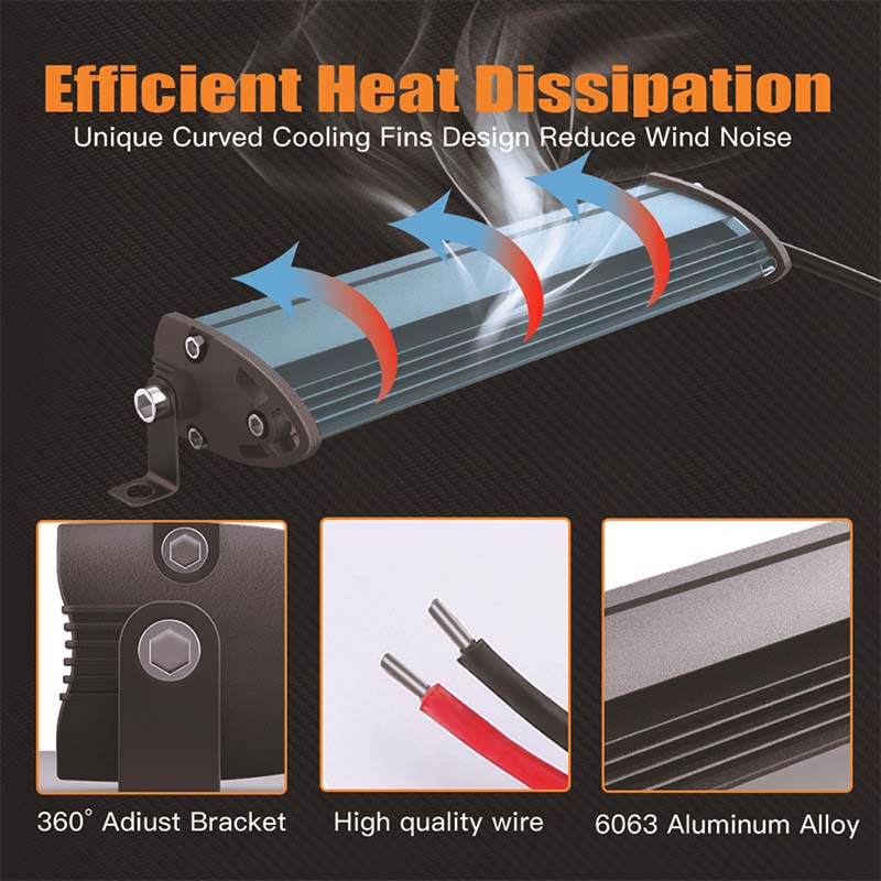 8-дюймовый точечный рабочий свет, комбинированный светодиодный светильник, внедорожные фары, противотуманные фары, светодиодный рабочий свет для пикапов