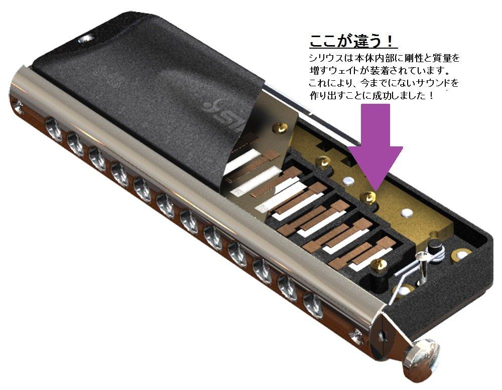 SUZUKI Chromatic Harmonica Sirius Series Wooden Cover Model Long Stroke Walnut S-64CW