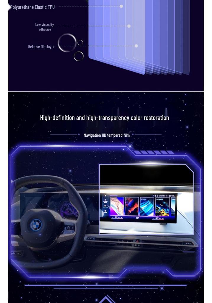 Защитная пленка для ЖК-дисплея Geely Boyue 2024 - ТПУ