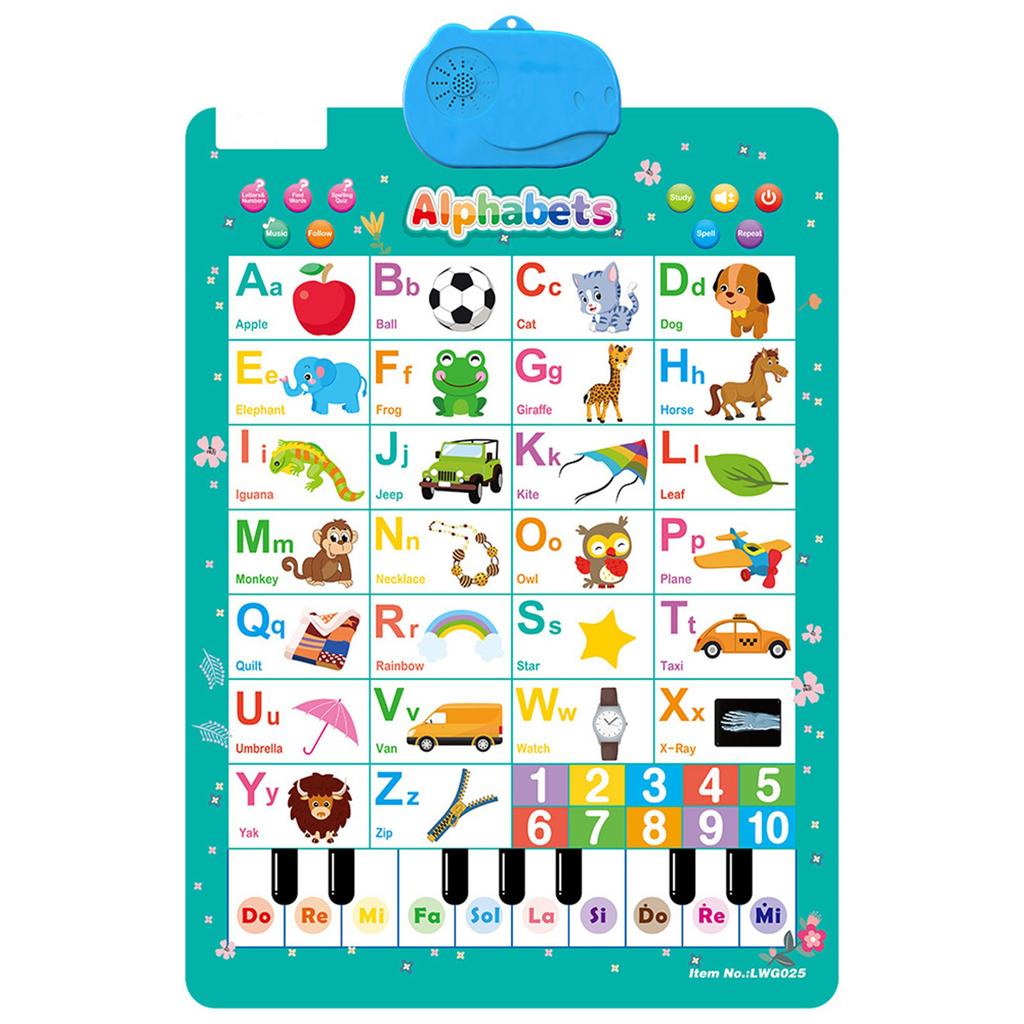 Interactive Talking Wall Chart for Kids Educational Toy for Boys and Girls Aged 3-6Y Fun Cognition Toy Battery Powered