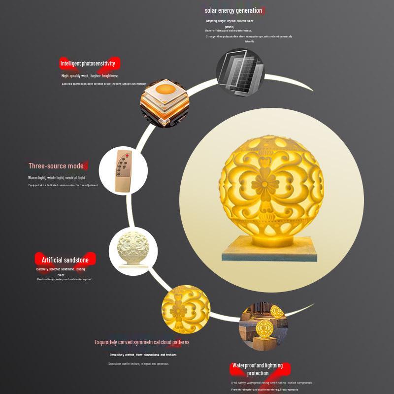 Carved Resin Solar Pillar and Fence Light for Garden or Courtyard