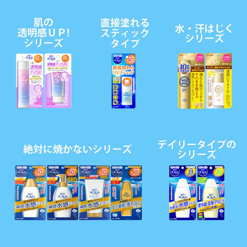 Гель Skin Aqua Mild 110 г (SPF30 PA+++)