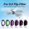 Фильтр MCUV/CPL Drone, устойчивый к царапинам, аксессуары для дронов, крышка объектива для аэрофотосъемки DJI Filp