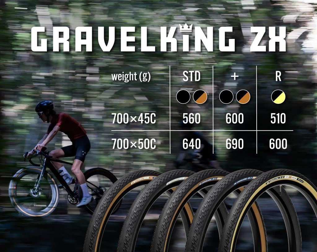Panaracer GravelKing ZX 700x50C Tubeless Ready Коричневый GRAVELKING-ZX F750-GKZX-D2