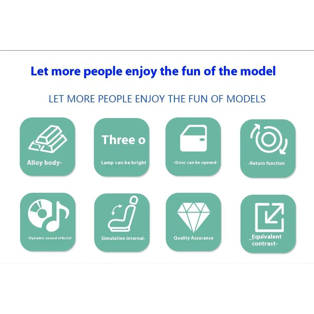 1/32 Scale Nissan GTR Skyline Alloy Car Model Wtih LED Lights and Sound Effects, Perfect Toy for Kids, Collectible Racing Car Display