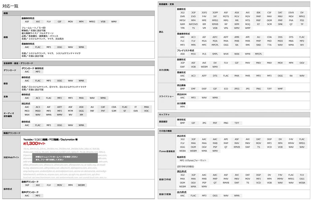 ZEUS Bundle Screen Music Download Box Version Win Compatible ~Versatile Bundle~ Recording/recording/video &