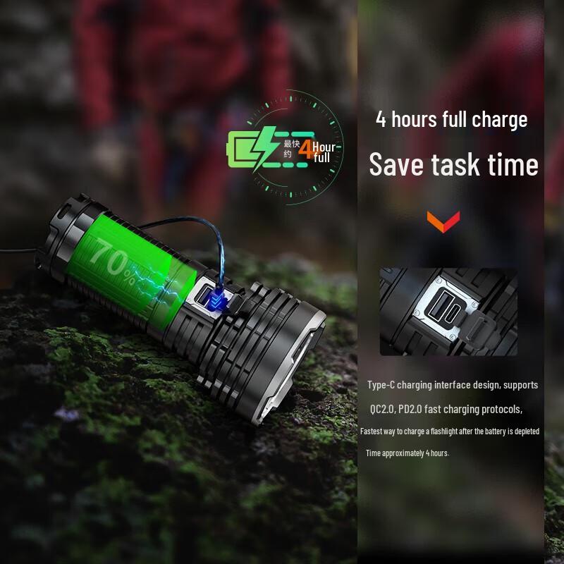 Fenix LR40RV2.0 Ultra-Bright Search & Rescue Flashlight