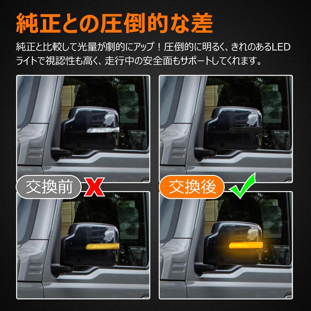Inspection Suzuki Jimny Door Mirror Turn Signals for 2018 Full Genuine Set of Japanese Instruction Tools Included [Vehicle Countermeasures] JB64/JB74