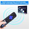 Universal Remote Control for Roku TV Infrared Controller for TCL /Hisense /Insignia /Element/Westinghouse /Hitachi with 8 Hot Keys
