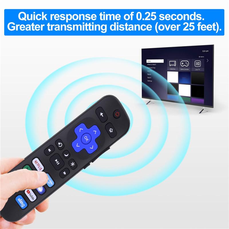 Universal Remote Control for Roku TV Infrared Controller for TCL /Hisense /Insignia /Element/Westinghouse /Hitachi with 8 Hot Keys