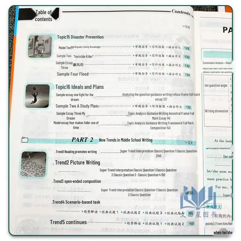 Руководство для поступающих в неполную среднюю школу 2026: 200 китайских сочинений на полный балл и 100 английских эссе с решениями