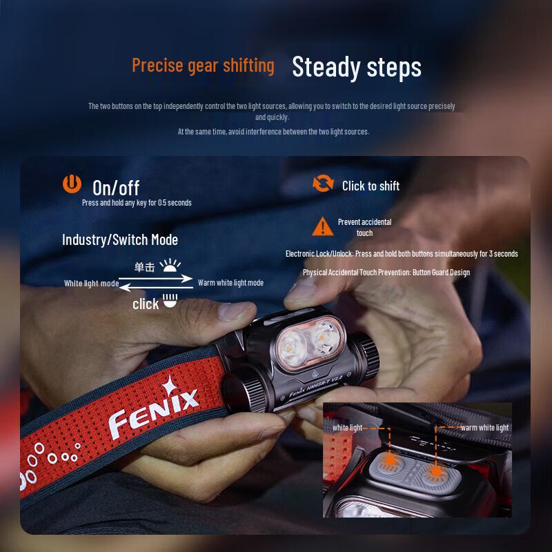 Налобный фонарь Fenix HM65R-TV2.0 из магниевого сплава для трейлраннинга