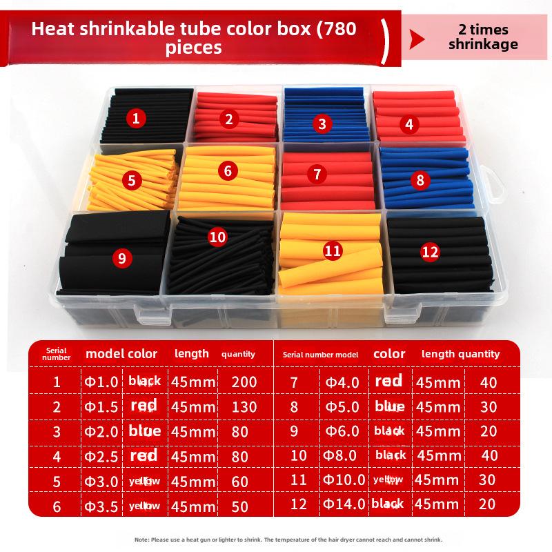 Универсальная термоусадочная трубка для защиты и ремонта кабеля