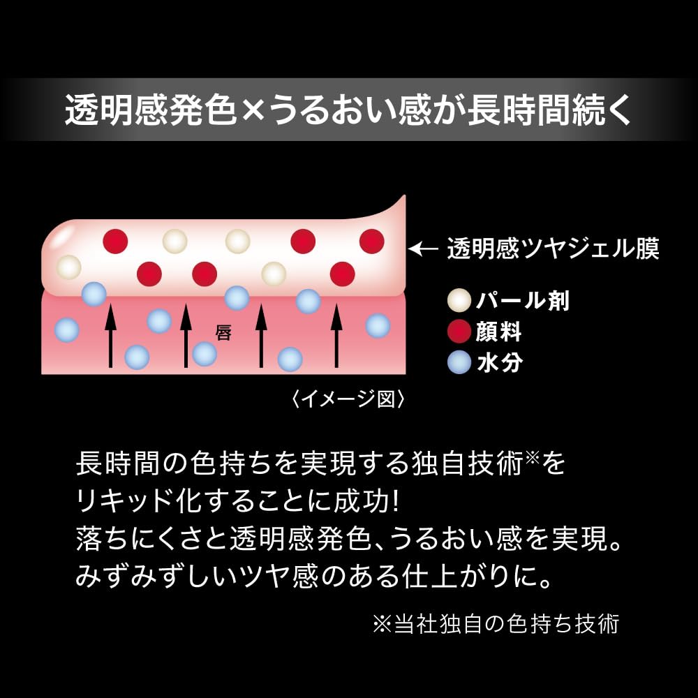 KATE Lip Monster Crystal Pod CP03 Glow Beige (Лагуна Иллюзий)