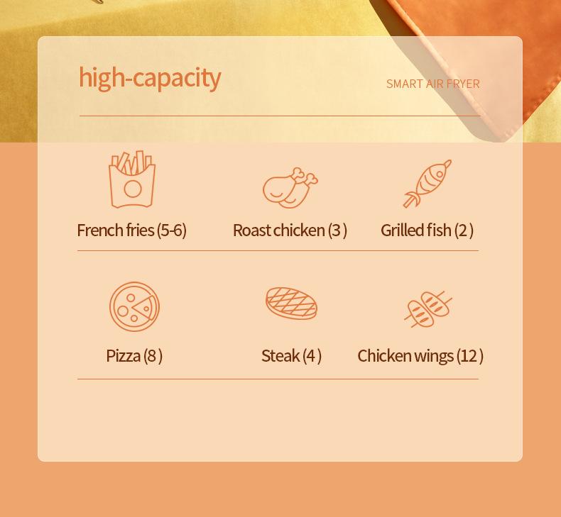 Мультифункциональная аэрофритюрница с сенсорным управлением - Большая вместимость