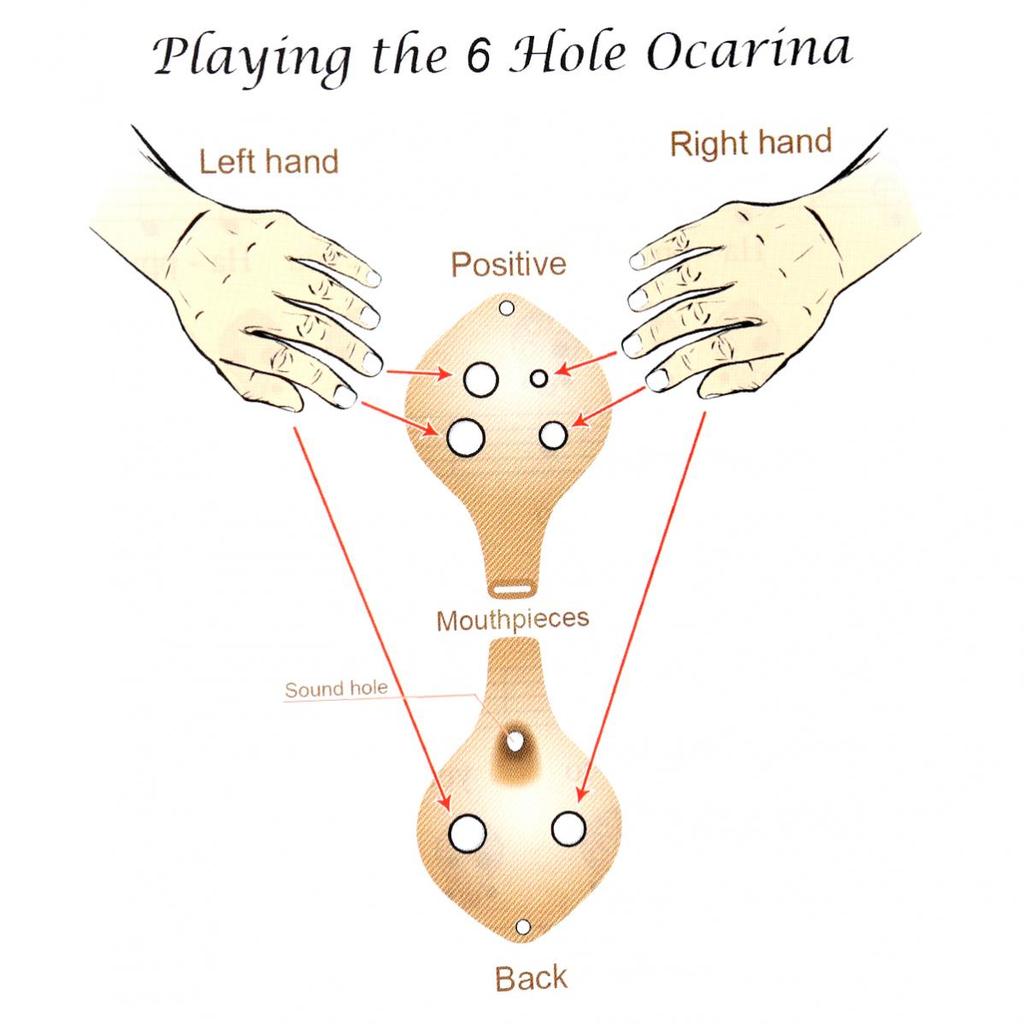 Керамическая черная флейта Alto C Tone Ocarina с 6 отверстиями для начинающих с подвесной веревкой