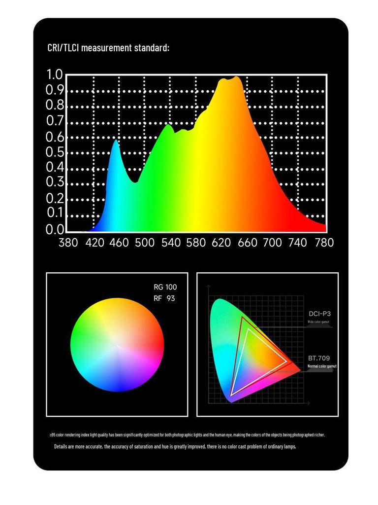 Портативный RGB-светильник для мобильной съемки и видеоблогинга.