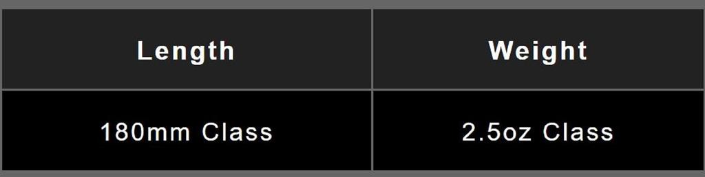 Gan Craft Jointed Claw 184 Ratchet Floating Jointed Lure RF-14 (3810)