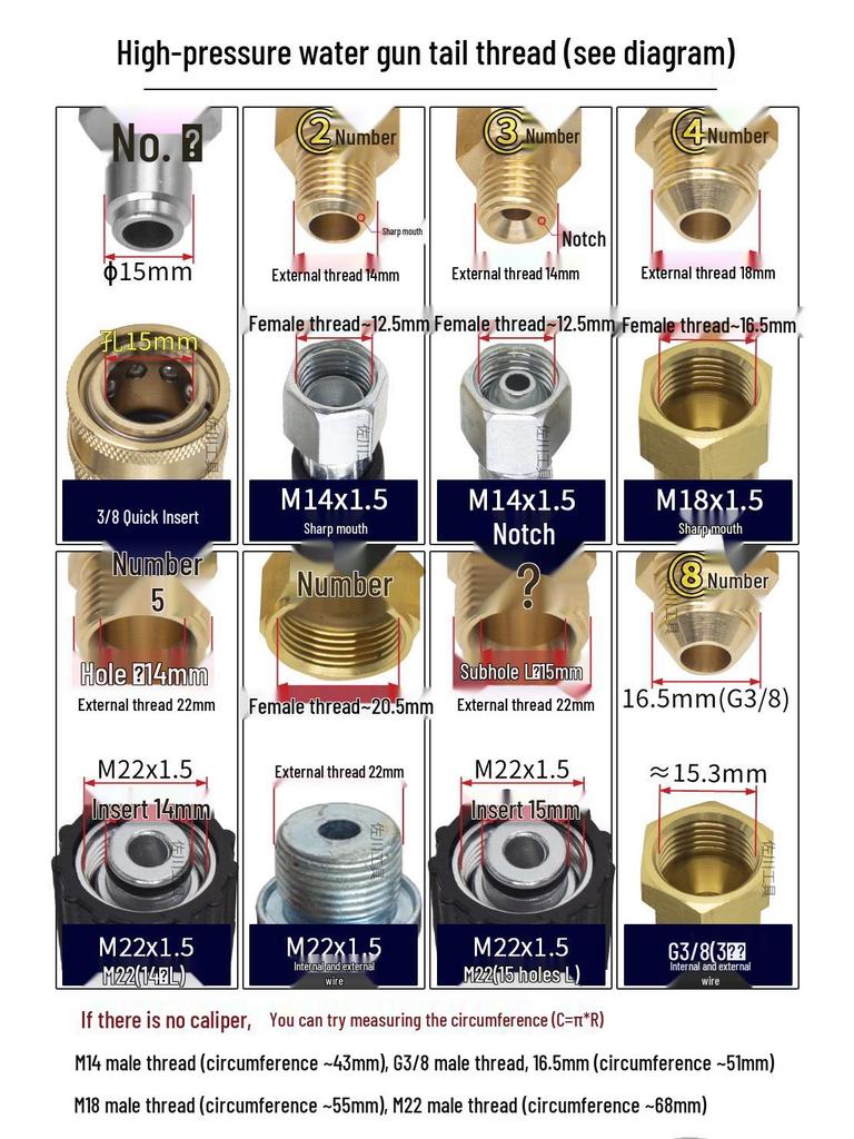 250 кг Автомойка: Головка водяного пистолета высокого давления с керамическим сердечником против запутывания, M14/M18/M22 280360.