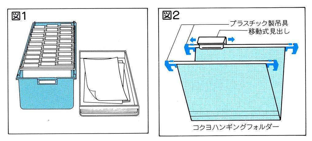 KOKUYO File Box Slip B6 Set B6-DBS