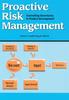 The Proactive Risk Management : Controlling Uncertainty In Product Development Book