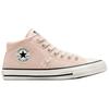 Converse Chuck Taylor All Star Madison Crafted Laces Удобные и универсальные парусиновые полуботинки для женщин розового цвета