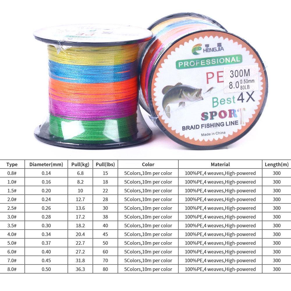 4 Braided Dali Horse Fishing Line 300M 0.16MM 18LB 5 Colors 10 Meters One Color Fishing Bait Line