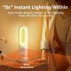 Body Sensor Smart Night Light, USB Rechargeable Flashlight, Motion Sensor Bedroom Light for Outdoor, Indoor, Lighting