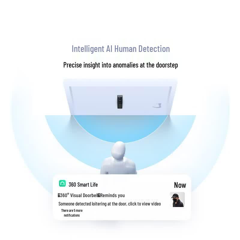 Умный видеодомофон 360 Smart Visual Doorbell 6 с HD-камерой 3 Мп (Китайская версия)