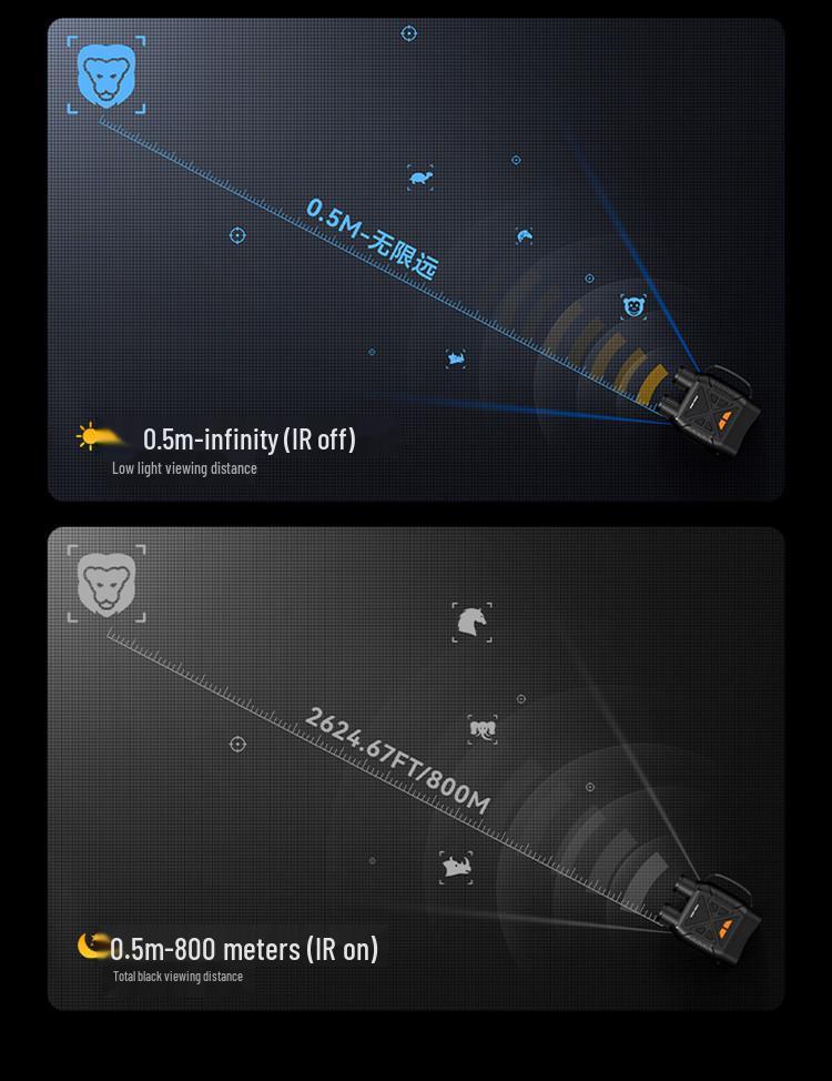 Бинокль ночного видения 4K Ultra-HD с инфракрасным излучением и большим экраном для использования на открытом воздухе