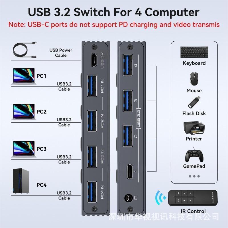USB 3.2 Switch: 4 USB-A inputs, 3 USB 3.2 outputs, 1 USB-C output with Hub.