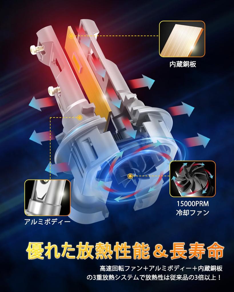 OXILAM H11 Led Vehicle Inspection Super Halogen High Speed Rotating Silent Triple Heat IP68 High Light Efficiency LED Noise 3 Year Warranty from