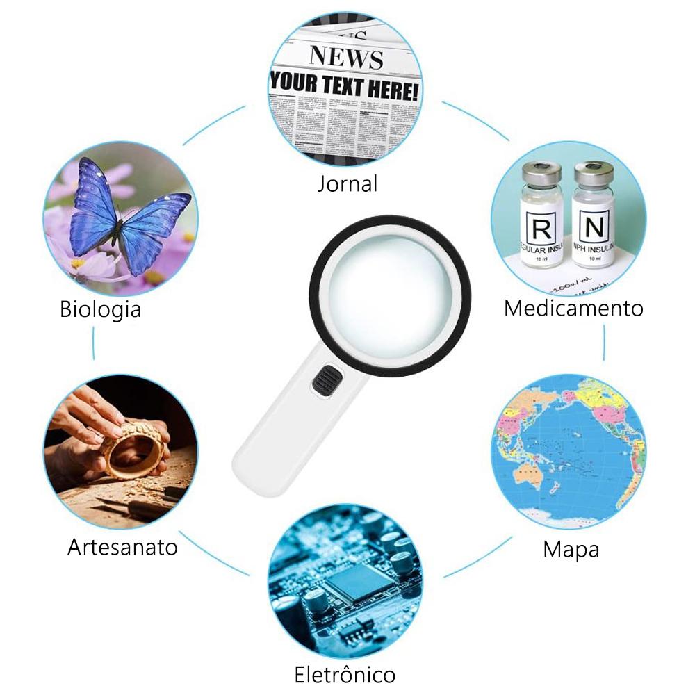 30-кратная ручная лупа, 12 увеличительное стекло со светодиодной подсветкой и подсветкой для пожилых людей, чтение, проверка монет, ремонт ювелирных изделий, часов