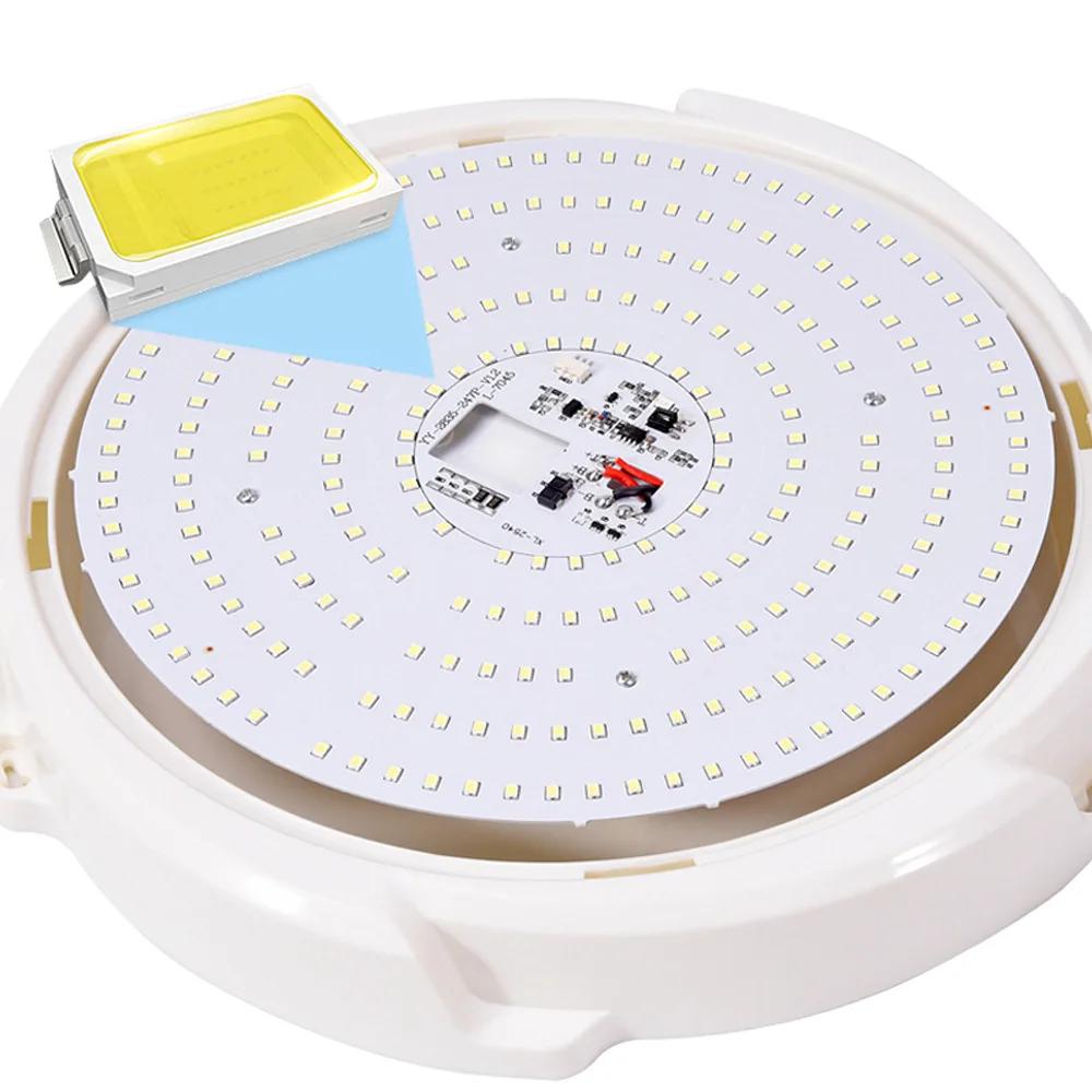 Уличное водонепроницаемое домашнее освещение, внутреннее и наружное солнечное садовое освещение, светодиодные потолочные светильники высокой мощности и яркости на солнечных батареях, популярные