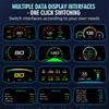 GPS + OBD Проекционный дисплей C3 HUD Автомобильный Электронный Авто Спидометр Портативные Автоаксессуары Версии с навигацией и без навигации
