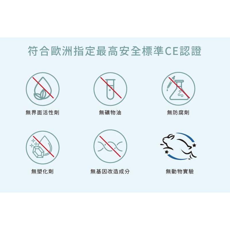 Laline - Серия с минералами Мертвого моря Молочко для тела с аргановым маслом